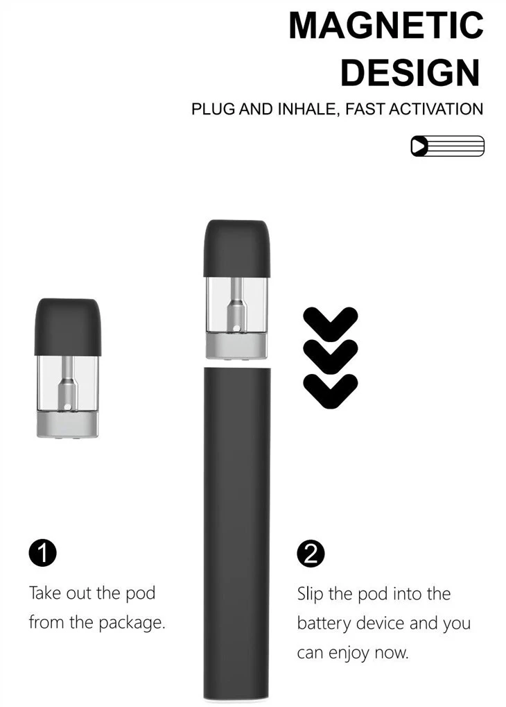 1ml Environmental Friendly Magnetic Pod System